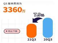 太原市小店区鼎盛科技行