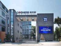 太原市小店区鼎盛科技行