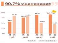 太原市小店区鼎盛科技行